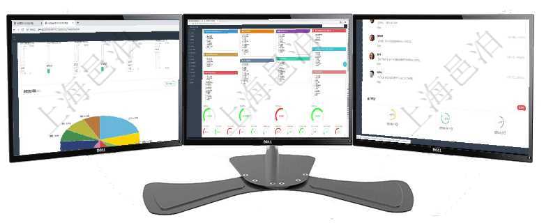 項目管理軟件投資組合管理總經(jīng)理儀表盤可以查看業(yè)務(wù)溝通，比如投資業(yè)務(wù)、資金客戶，同時也可以查看風項目管理軟件財務(wù)核算管理總經(jīng)理儀表盤可以查看1個月日均收入、1個月日均支出、1個月日均應(yīng)收、1項目管理軟件投資組合管理總經(jīng)理儀表盤可以查看業(yè)務(wù)溝通，比如投資業(yè)務(wù)、資金客戶，同時也可以查看風