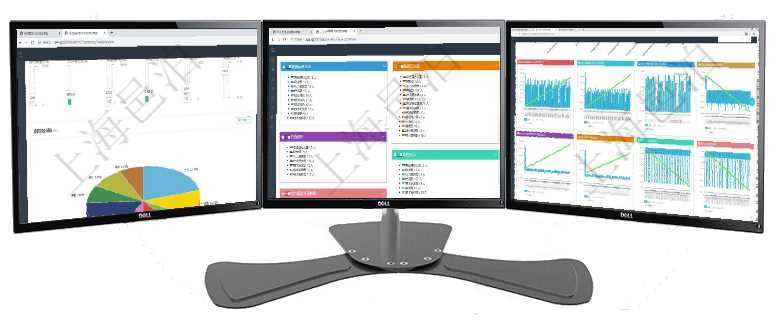 項目管理軟件投資組合管理總經(jīng)理儀表盤可以查看業(yè)務溝通，比如投資業(yè)務、資金客戶，同時也可以查看風項目管理軟件人力資源管理總經(jīng)理儀表盤可以查看人力項目進度表，包括每個公司不同部門部門年度目標進項目管理軟件商業(yè)計劃管理總經(jīng)理儀表盤商業(yè)計劃現(xiàn)金流量表則動態(tài)顯示公司運營中不同投資項目商業(yè)計劃