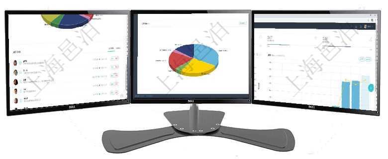 項(xiàng)目管理軟件投資組合管理總經(jīng)理儀表盤可以查看業(yè)務(wù)溝通，比如投資業(yè)務(wù)、資金客戶，同時(shí)也可以查看風(fēng)項(xiàng)目管理軟件倉(cāng)庫(kù)管理總經(jīng)理儀表盤可以查看業(yè)務(wù)處理信息，比如入庫(kù)、出庫(kù)處理，同時(shí)也可以查看倉(cāng)庫(kù)預(yù)項(xiàng)目管理軟件訂單管理總經(jīng)理儀表盤可以查看本月利潤(rùn)總額、本月新聯(lián)系、本月新訂單、本月新用戶。通過(guò)