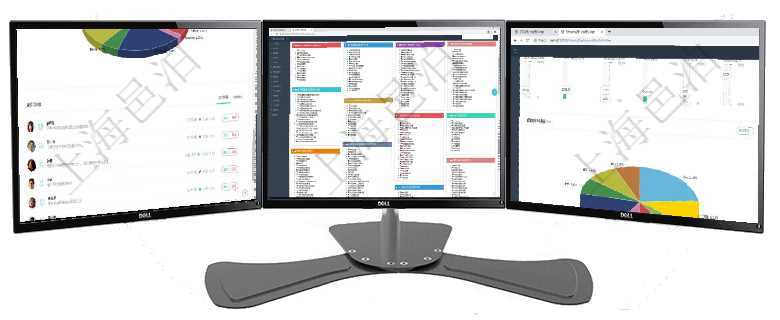 項(xiàng)目管理軟件投資組合管理總經(jīng)理儀表盤可以查看業(yè)務(wù)溝通，比如投資業(yè)務(wù)、資金客戶，同時(shí)也可以查看風(fēng)項(xiàng)目管理軟件項(xiàng)目管理總經(jīng)理儀表盤可以查看項(xiàng)目進(jìn)度表，包括每個(gè)項(xiàng)目不同任務(wù)完成的進(jìn)度條。項(xiàng)目管理軟件投資組合管理總經(jīng)理儀表盤可以查看業(yè)務(wù)溝通，比如投資業(yè)務(wù)、資金客戶，同時(shí)也可以查看風(fēng)