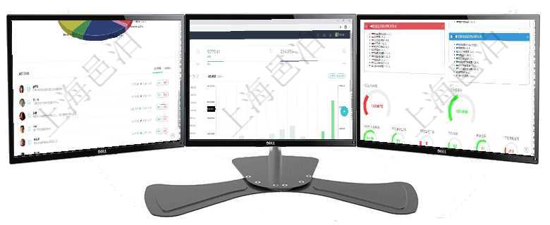 項(xiàng)目管理軟件投資組合管理總經(jīng)理儀表盤(pán)可以查看業(yè)務(wù)溝通，比如投資業(yè)務(wù)、資金客戶，同時(shí)也可以查看風(fēng)項(xiàng)目管理軟件財(cái)務(wù)核算管理總經(jīng)理儀表盤(pán)統(tǒng)計(jì)顯示本月收入、支出、應(yīng)收、應(yīng)付。整體運(yùn)營(yíng)摘要圖按照水平項(xiàng)目管理軟件人力資源管理總經(jīng)理儀表盤(pán)可以查看人力項(xiàng)目進(jìn)度表，包括每個(gè)公司不同部門(mén)部門(mén)年度目標(biāo)進(jìn)