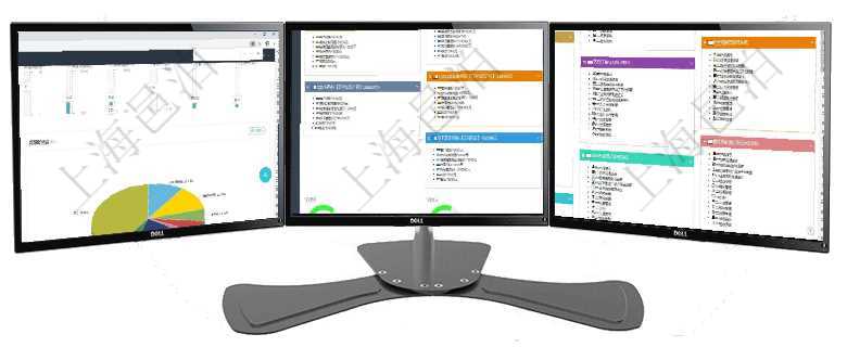 項(xiàng)目管理軟件投資組合管理總經(jīng)理儀表盤可以查看業(yè)務(wù)溝通，比如投資業(yè)務(wù)、資金客戶，同時(shí)也可以查看風(fēng)項(xiàng)目管理軟件市場(chǎng)營(yíng)銷管理總經(jīng)理儀表盤銷售跟進(jìn)表包括項(xiàng)目、客戶、金額完成的進(jìn)度信息。進(jìn)度可包括2項(xiàng)目管理軟件項(xiàng)目管理總經(jīng)理儀表盤可以查看項(xiàng)目任務(wù)進(jìn)度表，包括每個(gè)項(xiàng)目不同任務(wù)完成的進(jìn)度條，項(xiàng)目