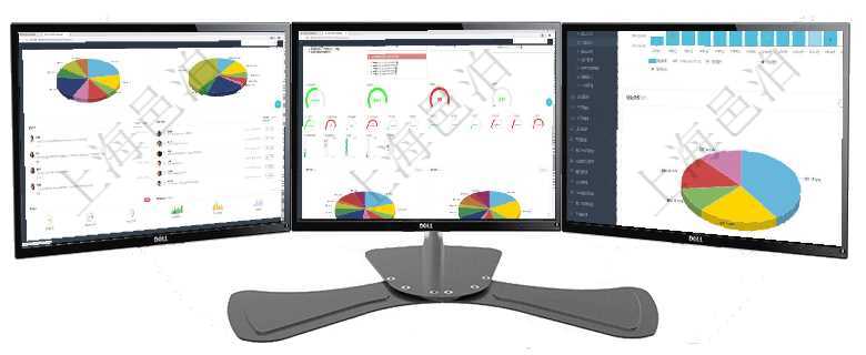 項目管理軟件投資組合管理總經(jīng)理儀表盤可以查看業(yè)務(wù)溝通，比如投資業(yè)務(wù)、資金客戶，同時也可以查看風(fēng)項目管理軟件固定資產(chǎn)管理總經(jīng)理儀表盤可以查看1個月日均資產(chǎn)、折舊率、利用率、故障率、1年月均資項目管理軟件期貨投資管理總經(jīng)理儀表盤統(tǒng)計顯示本月管理收入、管理支出、投資盈虧、組合盈虧。賬戶資
