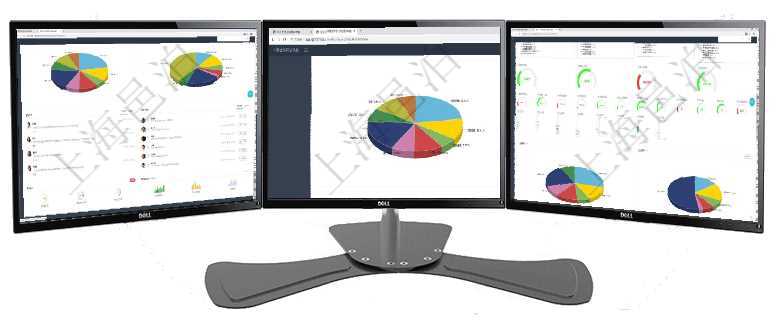 項目管理軟件投資組合管理總經(jīng)理儀表盤可以查看業(yè)務溝通，比如投資業(yè)務、資金客戶，同時也可以查看風項目管理軟件證券投資基金管理總經(jīng)理儀表盤可以查看業(yè)務溝通，比如投資點評、客戶資金，同時也可以查項目管理軟件項目管理總經(jīng)理儀表盤可以查看1個月日均工時、1個月日均人數(shù)、1個月日均創(chuàng)值、1個月