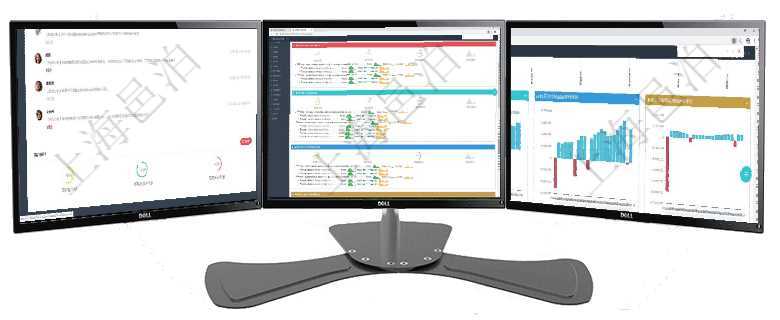 項目管理軟件投資組合管理總經(jīng)理儀表盤可以查看業(yè)務(wù)溝通，比如投資業(yè)務(wù)、資金客戶，同時也可以查看風(fēng)項目管理軟件現(xiàn)貨管理總經(jīng)理儀表盤可以查看現(xiàn)貨合同跟蹤進度表及對沖比率，包括每個框架合同及子合同項目管理軟件風(fēng)險投資基金管理總經(jīng)理儀表盤投資項目現(xiàn)金流圖包括所有投資項目的現(xiàn)金流入流出，紅色為