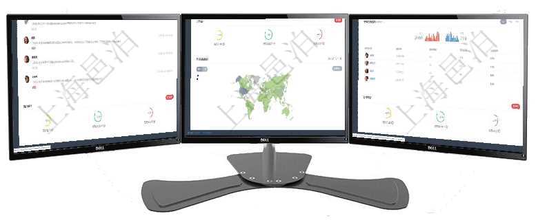 項目管理軟件投資組合管理總經(jīng)理儀表盤可以查看業(yè)務溝通，比如投資業(yè)務、資金客戶，同時也可以查看風項目管理軟件商業(yè)計劃管理總經(jīng)理儀表盤可以查看銷售經(jīng)理績效與客戶支持情況，同時還可以查看訂單統(tǒng)計項目管理軟件市場營銷管理總經(jīng)理儀表盤市場管理包括：創(chuàng)意、試驗、市場、產(chǎn)品4類前端活動與項目、收