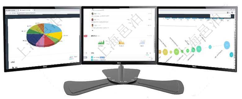 項目管理軟件投資組合管理總經(jīng)理儀表盤可以查看業(yè)務(wù)溝通，比如投資業(yè)務(wù)、資金客戶，同時也可以查看風(fēng)項目管理軟件財務(wù)核算管理總經(jīng)理儀表盤可以查看公司發(fā)展里程碑、公司事件時間線、銷售經(jīng)理業(yè)績統(tǒng)計、項目管理軟件商業(yè)計劃管理總經(jīng)理儀表盤商業(yè)計劃時間線可以動態(tài)顯示公司發(fā)展歷史上的關(guān)鍵事件?，F(xiàn)金流