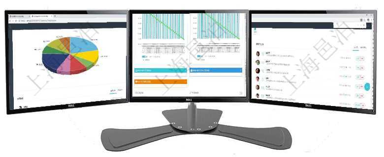 項目管理軟件投資組合管理總經(jīng)理儀表盤可以查看業(yè)務溝通，比如投資業(yè)務、資金客戶，同時也可以查看風項目管理軟件商業(yè)計劃管理總經(jīng)理儀表盤商業(yè)計劃現(xiàn)金流量表則動態(tài)顯示公司運營中不同投資項目商業(yè)計劃項目管理軟件倉庫管理總經(jīng)理儀表盤可以查看業(yè)務處理信息，比如入庫、出庫處理，同時也可以查看倉庫預