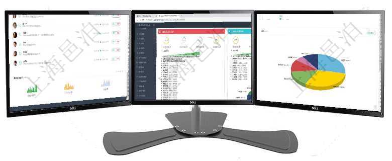 項目管理軟件投資組合管理總經(jīng)理儀表盤可以查看業(yè)務(wù)溝通，比如投資業(yè)務(wù)、資金客戶，同時也可以查看風(fēng)項目管理軟件證券投資基金管理總經(jīng)理儀表盤可以查看基金進度表，包括每個基金持倉比率、年化收益、最項目管理軟件生產(chǎn)制造管理總經(jīng)理儀表盤可以查看1個月日均工時、1個月日均產(chǎn)量、1個月日均創(chuàng)值、1