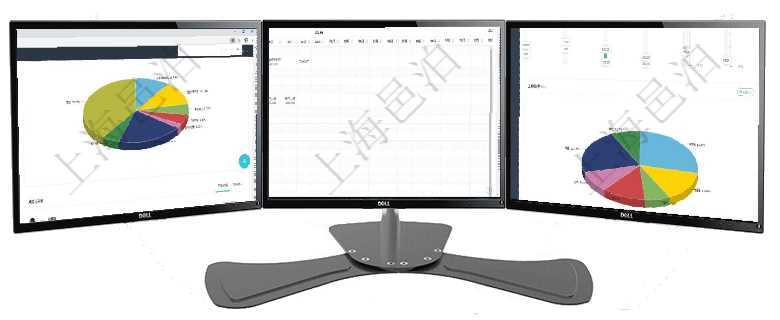 項目管理軟件投資組合管理總經(jīng)理儀表盤可以查看業(yè)務溝通，比如投資業(yè)務、資金客戶，同時也可以查看風項目管理軟件風險投資基金管理總經(jīng)理儀表盤可以查看項目投資運營日程圖。圖表左邊包括投資項目與子項項目管理軟件項目管理總經(jīng)理儀表盤可以查看1個月日均工時、1個月日均人數(shù)、1個月日均創(chuàng)值、1個月