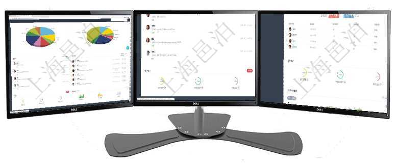 項(xiàng)目管理軟件投資組合管理總經(jīng)理儀表盤可以查看業(yè)務(wù)溝通，比如投資業(yè)務(wù)、資金客戶，同時(shí)也可以查看風(fēng)項(xiàng)目管理軟件投資組合管理總經(jīng)理儀表盤可以查看業(yè)務(wù)溝通，比如投資業(yè)務(wù)、資金客戶，同時(shí)也可以查看風(fēng)項(xiàng)目管理軟件財(cái)務(wù)核算管理總經(jīng)理儀表盤可以查看公司發(fā)展里程碑、公司事件時(shí)間線、銷售經(jīng)理業(yè)績統(tǒng)計(jì)、