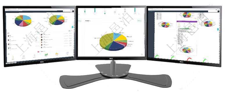 項(xiàng)目管理軟件投資組合管理總經(jīng)理儀表盤可以查看業(yè)務(wù)溝通，比如投資業(yè)務(wù)、資金客戶，同時(shí)也可以查看風(fēng)項(xiàng)目管理軟件固定資產(chǎn)管理總經(jīng)理儀表盤可以查看1個(gè)月日均盈虧、1個(gè)月日均增減資、1個(gè)月日均持倉、項(xiàng)目管理軟件證券投資基金管理總經(jīng)理儀表盤可以查看基金進(jìn)度表，包括每個(gè)基金持倉比率、年化收益、最