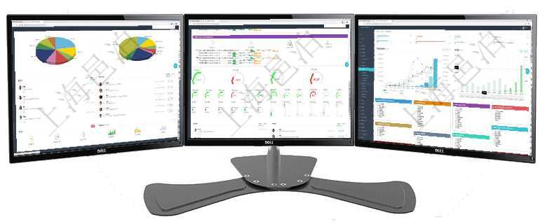 項目管理軟件投資組合管理總經(jīng)理儀表盤可以查看業(yè)務(wù)溝通，比如投資業(yè)務(wù)、資金客戶，同時也可以查看風(fēng)項目管理軟件現(xiàn)貨管理總經(jīng)理儀表盤可以查看1個月日均采購、1個月日均銷售、1個月日均貨運、1個月項目管理軟件財務(wù)核算管理總經(jīng)理儀表盤統(tǒng)計顯示本月收入、支出、應(yīng)收、應(yīng)付。整體運營摘要圖按照水平