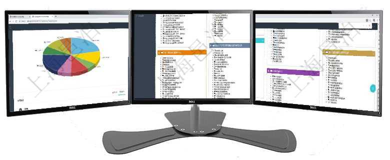 項(xiàng)目管理軟件投資組合管理總經(jīng)理儀表盤可以查看業(yè)務(wù)溝通，比如投資業(yè)務(wù)、資金客戶，同時(shí)也可以查看風(fēng)項(xiàng)目管理軟件項(xiàng)目管理總經(jīng)理儀表盤可以查看項(xiàng)目進(jìn)度表，包括每個(gè)項(xiàng)目不同任務(wù)完成的進(jìn)度條。項(xiàng)目管理軟件項(xiàng)目管理總經(jīng)理儀表盤可以查看項(xiàng)目任務(wù)進(jìn)度表，包括每個(gè)項(xiàng)目不同任務(wù)完成的進(jìn)度條，項(xiàng)目