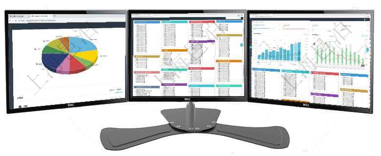 項(xiàng)目管理軟件投資組合管理總經(jīng)理儀表盤可以查看業(yè)務(wù)溝通，比如投資業(yè)務(wù)、資金客戶，同時(shí)也可以查看風(fēng)項(xiàng)目管理軟件固定資產(chǎn)管理總經(jīng)理儀表盤可以查看資產(chǎn)項(xiàng)目進(jìn)度表，包括每個(gè)類別不同資產(chǎn)折舊進(jìn)度條、產(chǎn)項(xiàng)目管理軟件固定資產(chǎn)管理總經(jīng)理儀表盤統(tǒng)計(jì)顯示本月資產(chǎn)、新增、減少、損益。固定資產(chǎn)管理摘要圖按照