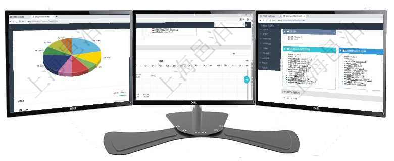 項目管理軟件投資組合管理總經(jīng)理儀表盤可以查看業(yè)務溝通，比如投資業(yè)務、資金客戶，同時也可以查看風項目管理軟件風險投資基金管理總經(jīng)理儀表盤可以查看項目投資運營日程圖。圖表左邊包括投資項目與子項項目管理軟件風險投資基金管理總經(jīng)理儀表盤可以查看項目投資運營日程圖。圖表左邊包括投資項目與子項