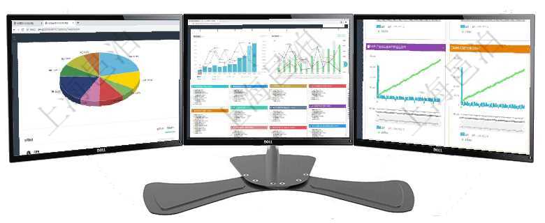 項目管理軟件投資組合管理總經(jīng)理儀表盤可以查看業(yè)務(wù)溝通，比如投資業(yè)務(wù)、資金客戶，同時也可以查看風(fēng)項目管理軟件市場營銷管理總經(jīng)理儀表盤市場運營摘要圖水平時間軸按月顯示創(chuàng)意、試驗、市場、產(chǎn)品、項項目管理軟件商業(yè)計劃管理總經(jīng)理儀表盤商業(yè)計劃現(xiàn)金流量表則動態(tài)顯示公司運營中不同投資項目商業(yè)計劃
