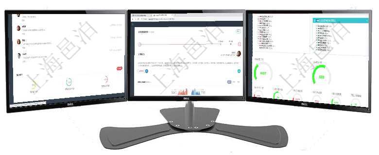 項(xiàng)目管理軟件投資組合管理總經(jīng)理儀表盤可以查看業(yè)務(wù)溝通，比如投資業(yè)務(wù)、資金客戶，同時(shí)也可以查看風(fēng)項(xiàng)目管理軟件訂單管理總經(jīng)理儀表盤可以查看公司發(fā)展里程碑與公司關(guān)鍵事件時(shí)間線。銷售經(jīng)理統(tǒng)計(jì)表列出項(xiàng)目管理軟件人力資源管理總經(jīng)理儀表盤可以查看人力項(xiàng)目進(jìn)度表，包括每個(gè)公司不同部門部門年度目標(biāo)進(jìn)