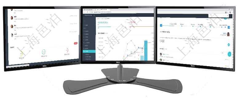 項目管理軟件投資組合管理總經(jīng)理儀表盤可以查看業(yè)務(wù)溝通，比如投資業(yè)務(wù)、資金客戶，同時也可以查看風(fēng)項目管理軟件財務(wù)核算管理總經(jīng)理儀表盤統(tǒng)計顯示本月收入、支出、應(yīng)收、應(yīng)付。整體運營摘要圖按照水平項目管理軟件人力資源管理總經(jīng)理儀表盤可以查看公司發(fā)展里程碑、公司事件時間線、銷售經(jīng)理業(yè)績統(tǒng)計、
