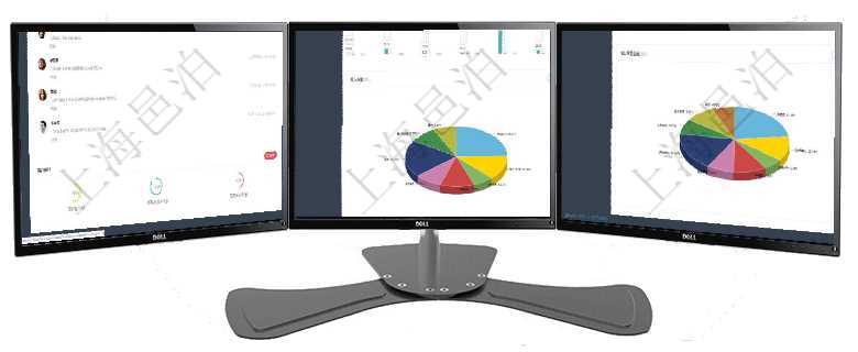 項目管理軟件投資組合管理總經(jīng)理儀表盤可以查看業(yè)務(wù)溝通，比如投資業(yè)務(wù)、資金客戶，同時也可以查看風(fēng)項目管理軟件財務(wù)核算管理總經(jīng)理儀表盤可以調(diào)控多種參數(shù)指標(biāo)：預(yù)算偏差、超值比率、收入增長、支出增項目管理軟件項目管理總經(jīng)理儀表盤可以查看業(yè)務(wù)溝通信息，比如創(chuàng)意討論、行政支持，同時也可以查看審