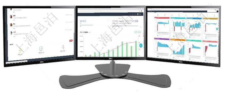 項(xiàng)目管理軟件投資組合管理總經(jīng)理儀表盤可以查看業(yè)務(wù)溝通，比如投資業(yè)務(wù)、資金客戶，同時(shí)也可以查看風(fēng)項(xiàng)目管理軟件人力資源管理總經(jīng)理儀表盤統(tǒng)計(jì)顯示本月生產(chǎn)、創(chuàng)值、成本、發(fā)展。直接人力運(yùn)營摘要圖按照項(xiàng)目管理軟件風(fēng)險(xiǎn)投資基金管理總經(jīng)理儀表盤投資項(xiàng)目現(xiàn)金流圖包括所有投資項(xiàng)目的現(xiàn)金流入流出，紅色為