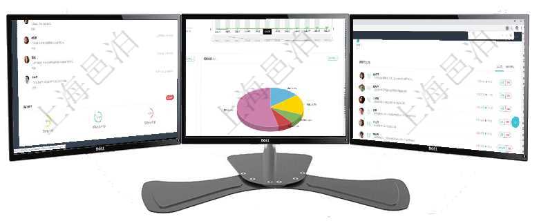 項(xiàng)目管理軟件投資組合管理總經(jīng)理儀表盤可以查看業(yè)務(wù)溝通，比如投資業(yè)務(wù)、資金客戶，同時(shí)也可以查看風(fēng)項(xiàng)目管理軟件期貨投資管理總經(jīng)理儀表盤統(tǒng)計(jì)顯示本月管理收入、管理支出、投資盈虧、組合盈虧。賬戶資項(xiàng)目管理軟件倉(cāng)庫(kù)管理總經(jīng)理儀表盤可以查看業(yè)務(wù)處理信息，比如入庫(kù)、出庫(kù)處理，同時(shí)也可以查看倉(cāng)庫(kù)預(yù)