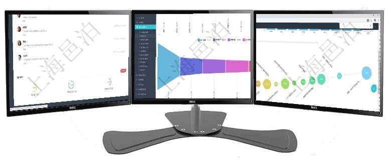 項(xiàng)目管理軟件投資組合管理總經(jīng)理儀表盤可以查看業(yè)務(wù)溝通，比如投資業(yè)務(wù)、資金客戶，同時(shí)也可以查看風(fēng)項(xiàng)目管理軟件市場營銷管理總經(jīng)理儀表盤可以查看本月收入、市場投資、產(chǎn)品投資、項(xiàng)目投資。市場研發(fā)漏項(xiàng)目管理軟件商業(yè)計(jì)劃管理總經(jīng)理儀表盤商業(yè)計(jì)劃時(shí)間線可以動(dòng)態(tài)顯示公司發(fā)展歷史上的關(guān)鍵事件?，F(xiàn)金流