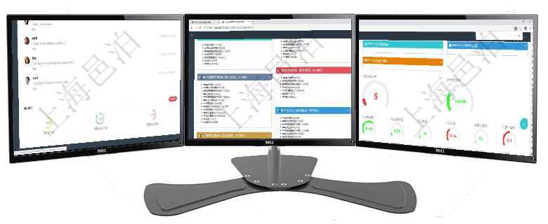 項(xiàng)目管理軟件投資組合管理總經(jīng)理儀表盤可以查看業(yè)務(wù)溝通，比如投資業(yè)務(wù)、資金客戶，同時(shí)也可以查看風(fēng)項(xiàng)目管理軟件市場(chǎng)營(yíng)銷管理總經(jīng)理儀表盤銷售跟進(jìn)表包括項(xiàng)目、客戶、金額完成的進(jìn)度信息。進(jìn)度可包括2項(xiàng)目管理軟件商業(yè)計(jì)劃管理總經(jīng)理儀表盤可以查看1個(gè)月日均新聯(lián)系客戶、1個(gè)月老客戶綜合滿意度、1個(gè)
