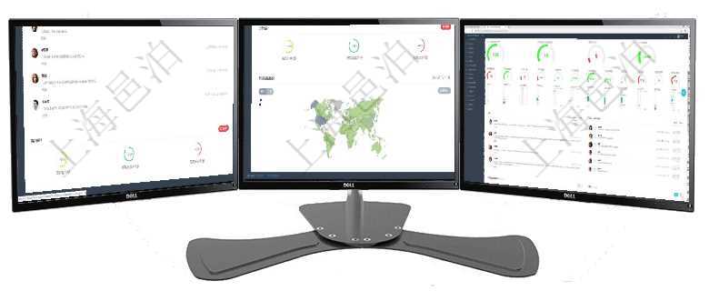 項目管理軟件投資組合管理總經理儀表盤可以查看業(yè)務溝通，比如投資業(yè)務、資金客戶，同時也可以查看風項目管理軟件商業(yè)計劃管理總經理儀表盤可以查看銷售經理績效與客戶支持情況，同時還可以查看訂單統(tǒng)計項目管理軟件訂單管理總經理儀表盤可以查看1個月日均新聯系客戶、1個月老客戶綜合滿意度、1個月日