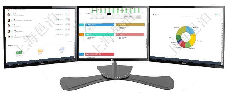 項目管理軟件投資組合管理總經(jīng)理儀表盤可以查看業(yè)務(wù)溝通，比如投資業(yè)務(wù)、資金客戶，同時也可以查看風(fēng)項目管理軟件風(fēng)險投資基金管理總經(jīng)理儀表盤統(tǒng)計顯示本月投資、變現(xiàn)、收入、支出?；疬\營摘要圖按照項目管理軟件現(xiàn)貨管理總經(jīng)理儀表盤種類比率餅圖顯示不同品種合同金額分布?？蛻艉贤瀳D顯示不同合同