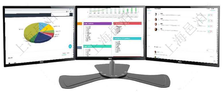 項(xiàng)目管理軟件投資組合管理總經(jīng)理儀表盤可以查看業(yè)務(wù)溝通，比如投資業(yè)務(wù)、資金客戶，同時(shí)也可以查看風(fēng)項(xiàng)目管理軟件財(cái)務(wù)核算管理總經(jīng)理儀表盤可以查看預(yù)算項(xiàng)目進(jìn)度表，包括每個(gè)預(yù)算項(xiàng)目不同預(yù)算子項(xiàng)目進(jìn)度項(xiàng)目管理軟件證券投資基金管理總經(jīng)理儀表盤可以查看業(yè)務(wù)溝通，比如投資點(diǎn)評(píng)、客戶資金，同時(shí)也可以查