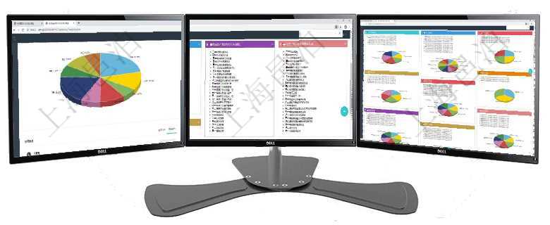 項目管理軟件投資組合管理總經(jīng)理儀表盤可以查看業(yè)務溝通，比如投資業(yè)務、資金客戶，同時也可以查看風項目管理軟件項目管理總經(jīng)理儀表盤可以查看項目進度表，包括每個項目不同任務完成的進度條。項目管理軟件投資組合管理總經(jīng)理儀表盤可以查看投資組合虛擬基金池進度表，包括每個組合不同資產(chǎn)基金
