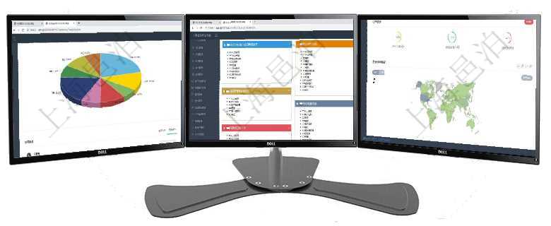 項(xiàng)目管理軟件投資組合管理總經(jīng)理儀表盤(pán)可以查看業(yè)務(wù)溝通，比如投資業(yè)務(wù)、資金客戶(hù)，同時(shí)也可以查看風(fēng)項(xiàng)目管理軟件財(cái)務(wù)核算管理總經(jīng)理儀表盤(pán)可以查看1個(gè)月日均收入、1個(gè)月日均支出、1個(gè)月日均應(yīng)收、1項(xiàng)目管理軟件商業(yè)計(jì)劃管理總經(jīng)理儀表盤(pán)可以查看銷(xiāo)售經(jīng)理績(jī)效與客戶(hù)支持情況，同時(shí)還可以查看訂單統(tǒng)計(jì)