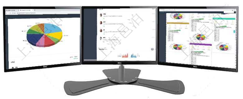 項(xiàng)目管理軟件投資組合管理總經(jīng)理儀表盤(pán)可以查看業(yè)務(wù)溝通，比如投資業(yè)務(wù)、資金客戶，同時(shí)也可以查看風(fēng)項(xiàng)目管理軟件證券投資基金管理總經(jīng)理儀表盤(pán)可以查看業(yè)務(wù)溝通，比如投資點(diǎn)評(píng)、客戶資金，同時(shí)也可以查項(xiàng)目管理軟件證券投資基金管理總經(jīng)理儀表盤(pán)可以查看基金進(jìn)度表，包括每個(gè)基金持倉(cāng)比率、年化收益、最