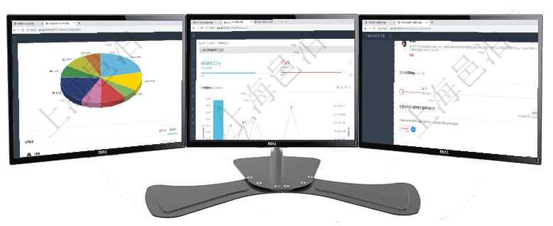 項(xiàng)目管理軟件投資組合管理總經(jīng)理儀表盤可以查看業(yè)務(wù)溝通，比如投資業(yè)務(wù)、資金客戶，同時(shí)也可以查看風(fēng)項(xiàng)目管理軟件商業(yè)計(jì)劃管理總經(jīng)理儀表盤可以查看本月利潤(rùn)總額完成進(jìn)度、新客戶聯(lián)系更新、新訂單增長(zhǎng)、項(xiàng)目管理軟件期貨投資管理總經(jīng)理儀表盤可以查看銷售經(jīng)理業(yè)績(jī)、客戶支持情況、訂單簽約統(tǒng)計(jì)、機(jī)房運(yùn)營(yíng)