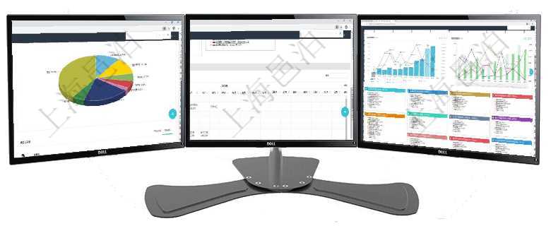 項目管理軟件投資組合管理總經(jīng)理儀表盤可以查看業(yè)務(wù)溝通，比如投資業(yè)務(wù)、資金客戶，同時也可以查看風項目管理軟件風險投資基金管理總經(jīng)理儀表盤可以查看項目投資運營日程圖。圖表左邊包括投資項目與子項項目管理軟件市場營銷管理總經(jīng)理儀表盤市場運營摘要圖水平時間軸按月顯示創(chuàng)意、試驗、市場、產(chǎn)品、項