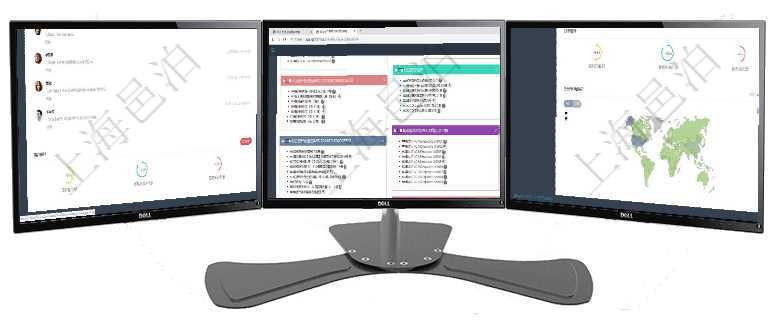 項目管理軟件投資組合管理總經(jīng)理儀表盤可以查看業(yè)務(wù)溝通，比如投資業(yè)務(wù)、資金客戶，同時也可以查看風(fēng)項目管理軟件固定資產(chǎn)管理總經(jīng)理儀表盤可以查看資產(chǎn)項目進(jìn)度表，包括每個類別不同資產(chǎn)折舊進(jìn)度條、產(chǎn)項目管理軟件期貨投資管理總經(jīng)理儀表盤可以查看銷售經(jīng)理業(yè)績、客戶支持情況、訂單簽約統(tǒng)計、機(jī)房運(yùn)營