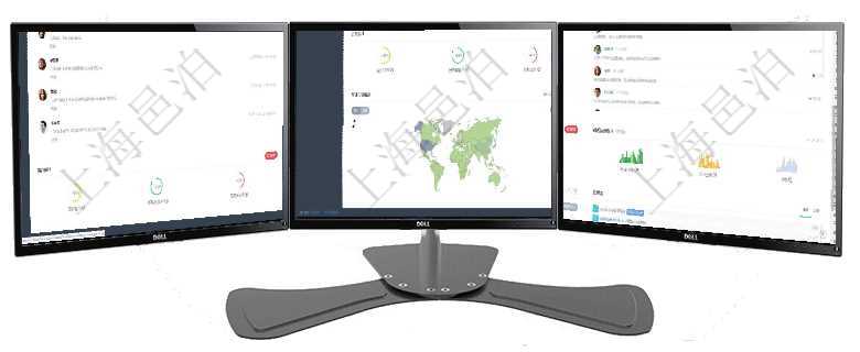 項目管理軟件投資組合管理總經(jīng)理儀表盤可以查看業(yè)務(wù)溝通，比如投資業(yè)務(wù)、資金客戶，同時也可以查看風(fēng)項目管理軟件期貨投資管理總經(jīng)理儀表盤可以查看銷售經(jīng)理業(yè)績、客戶支持情況、訂單簽約統(tǒng)計、機房運營項目管理軟件財務(wù)核算管理總經(jīng)理儀表盤可以查看公司發(fā)展里程碑、公司事件時間線、銷售經(jīng)理業(yè)績統(tǒng)計、