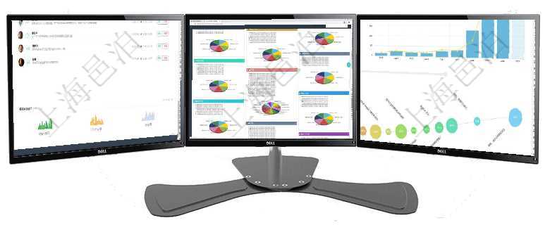 項目管理軟件投資組合管理總經(jīng)理儀表盤可以查看業(yè)務溝通，比如投資業(yè)務、資金客戶，同時也可以查看風項目管理軟件投資組合管理總經(jīng)理儀表盤可以查看投資組合虛擬基金池進度表，包括每個組合不同資產(chǎn)基金項目管理軟件商業(yè)計劃管理總經(jīng)理儀表盤可以查看本月利潤總額完成進度、新客戶聯(lián)系更新、新訂單增長、