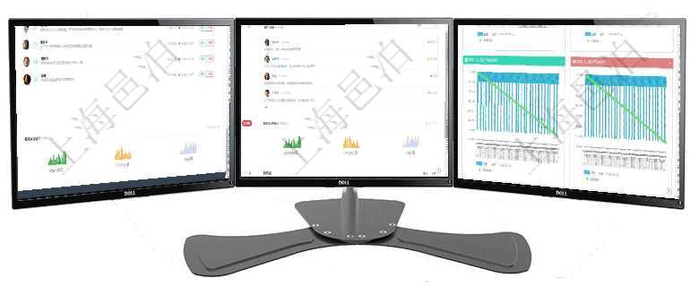 項(xiàng)目管理軟件投資組合管理總經(jīng)理儀表盤可以查看業(yè)務(wù)溝通，比如投資業(yè)務(wù)、資金客戶，同時(shí)也可以查看風(fēng)項(xiàng)目管理軟件期貨投資管理總經(jīng)理儀表盤可以查看銷售經(jīng)理業(yè)績、客戶支持情況、訂單簽約統(tǒng)計(jì)、機(jī)房運(yùn)營項(xiàng)目管理軟件商業(yè)計(jì)劃管理總經(jīng)理儀表盤商業(yè)計(jì)劃現(xiàn)金流量表則動(dòng)態(tài)顯示公司運(yùn)營中不同投資項(xiàng)目商業(yè)計(jì)劃