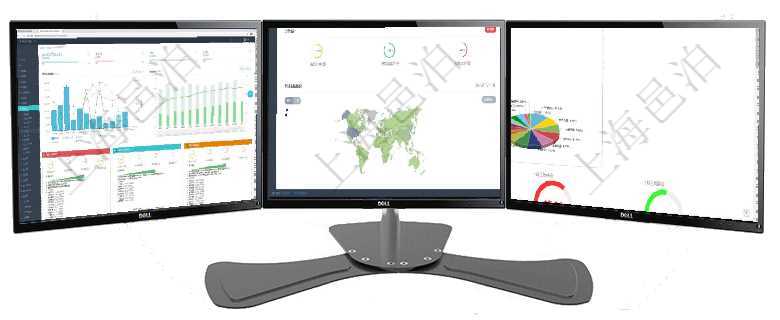 項(xiàng)目管理軟件證券投資基金管理總經(jīng)理儀表盤統(tǒng)計(jì)顯示本月管理資金規(guī)模、新增客戶、客戶留存率、投資增項(xiàng)目管理軟件訂單管理總經(jīng)理儀表盤可以按照地圖查看不同地區(qū)的用戶與銷售訂單信息，信息流提供給用戶項(xiàng)目管理軟件證券投資基金管理總經(jīng)理儀表盤可以查看基金進(jìn)度表，包括每個(gè)基金持倉(cāng)比率、年化收益、最