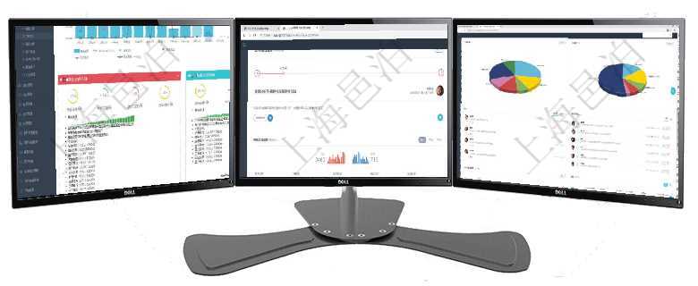 項(xiàng)目管理軟件證券投資基金管理總經(jīng)理儀表盤統(tǒng)計(jì)顯示本月管理資金規(guī)模、新增客戶、客戶留存率、投資增項(xiàng)目管理軟件人力資源管理總經(jīng)理儀表盤可以查看公司發(fā)展里程碑、公司事件時(shí)間線、銷售經(jīng)理業(yè)績(jī)統(tǒng)計(jì)、項(xiàng)目管理軟件人力資源管理總經(jīng)理儀表盤可以查看業(yè)務(wù)討論，比如業(yè)務(wù)溝通、資金流動(dòng)，同時(shí)也可以查看預(yù)