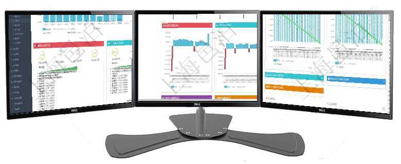 項(xiàng)目管理軟件證券投資基金管理總經(jīng)理儀表盤統(tǒng)計(jì)顯示本月管理資金規(guī)模、新增客戶、客戶留存率、投資增項(xiàng)目管理軟件風(fēng)險(xiǎn)投資基金管理總經(jīng)理儀表盤投資漏斗圖包括：項(xiàng)目篩選、資金募集、項(xiàng)目對接、盡職調(diào)查項(xiàng)目管理軟件商業(yè)計(jì)劃管理總經(jīng)理儀表盤商業(yè)計(jì)劃現(xiàn)金流量表則動態(tài)顯示公司運(yùn)營中不同投資項(xiàng)目商業(yè)計(jì)劃