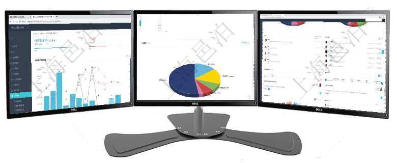 項目管理軟件證券投資基金管理總經(jīng)理儀表盤統(tǒng)計顯示本月管理資金規(guī)模、新增客戶、客戶留存率、投資增項目管理軟件項目管理總經(jīng)理儀表盤可以查看1個月日均工時、1個月日均人數(shù)、1個月日均創(chuàng)值、1個月項目管理軟件固定資產(chǎn)管理總經(jīng)理儀表盤可以查看業(yè)務(wù)討論，比如業(yè)務(wù)溝通、收付合同，同時也可以查看預(yù)
