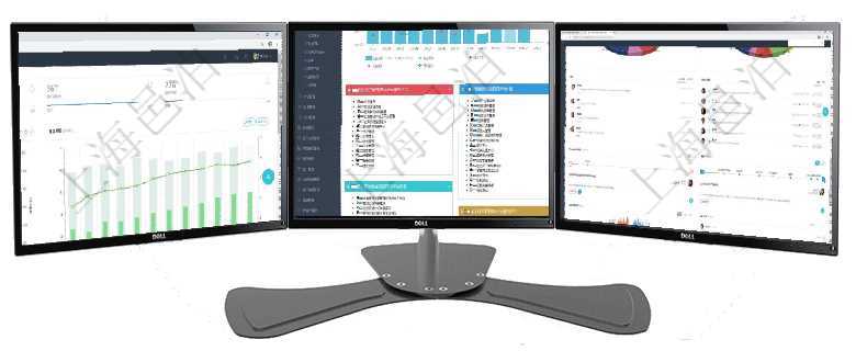 項目管理軟件證券投資基金管理總經(jīng)理儀表盤統(tǒng)計顯示本月管理資金規(guī)模、新增客戶、客戶留存率、投資增項目管理軟件項目管理總經(jīng)理儀表盤統(tǒng)計顯示本月的在建項目、新建任務(wù)、完成任務(wù)、項目掙值。業(yè)務(wù)運營項目管理軟件固定資產(chǎn)管理總經(jīng)理儀表盤可以查看業(yè)務(wù)討論，比如業(yè)務(wù)溝通、收付合同，同時也可以查看預(yù)