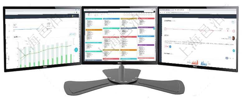 項目管理軟件證券投資基金管理總經(jīng)理儀表盤統(tǒng)計顯示本月管理資金規(guī)模、新增客戶、客戶留存率、投資增項目管理軟件市場營銷管理總經(jīng)理儀表盤銷售跟進表包括項目、客戶、金額完成的進度信息。進度可包括2項目管理軟件訂單管理總經(jīng)理儀表盤可以查看公司發(fā)展里程碑與公司關鍵事件時間線。銷售經(jīng)理統(tǒng)計表列出