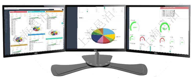 項(xiàng)目管理軟件證券投資基金管理總經(jīng)理儀表盤可以查看基金進(jìn)度表，包括每個(gè)基金持倉比率、年化收益、最項(xiàng)目管理軟件固定資產(chǎn)管理總經(jīng)理儀表盤可以查看1個(gè)月日均盈虧、1個(gè)月日均增減資、1個(gè)月日均持倉、項(xiàng)目管理軟件固定資產(chǎn)管理總經(jīng)理儀表盤可以查看資產(chǎn)項(xiàng)目進(jìn)度表，包括每個(gè)類別不同資產(chǎn)折舊進(jìn)度條、產(chǎn)