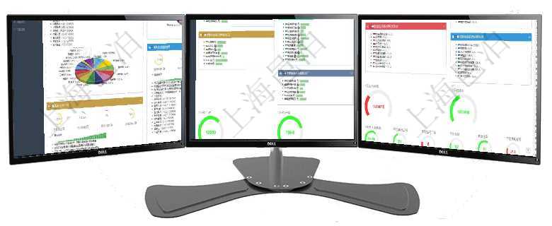 項(xiàng)目管理軟件證券投資基金管理總經(jīng)理儀表盤可以查看基金進(jìn)度表，包括每個(gè)基金持倉比率、年化收益、最項(xiàng)目管理軟件生產(chǎn)制造管理總經(jīng)理儀表盤可以查看生產(chǎn)項(xiàng)目進(jìn)度表，包括每個(gè)工廠不同產(chǎn)品生產(chǎn)目標(biāo)進(jìn)度、項(xiàng)目管理軟件人力資源管理總經(jīng)理儀表盤可以查看人力項(xiàng)目進(jìn)度表，包括每個(gè)公司不同部門部門年度目標(biāo)進(jìn)