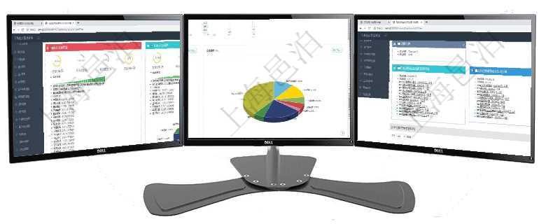 項目管理軟件證券投資基金管理總經(jīng)理儀表盤可以查看基金進(jìn)度表，包括每個基金持倉比率、年化收益、最項目管理軟件財務(wù)核算管理總經(jīng)理儀表盤可以調(diào)控多種參數(shù)指標(biāo)：預(yù)算偏差、超值比率、收入增長、支出增項目管理軟件風(fēng)險投資基金管理總經(jīng)理儀表盤可以查看項目投資運營日程圖。圖表左邊包括投資項目與子項