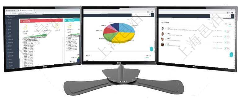 項目管理軟件證券投資基金管理總經(jīng)理儀表盤可以查看基金進度表，包括每個基金持倉比率、年化收益、最項目管理軟件生產(chǎn)制造管理總經(jīng)理儀表盤可以查看業(yè)務(wù)討論，比如業(yè)務(wù)溝通、收付合同，同時也可以查看預(yù)項目管理軟件商業(yè)計劃管理總經(jīng)理儀表盤討論區(qū)包括待處理和已批準業(yè)務(wù)討論，決策、會議與行動區(qū)包括待